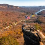 9 Best Places to Visit in North Carolina in Fall 2023