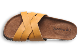 A Simple Guide To Shopping For Women’s Sandals