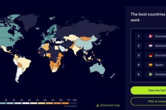 The Global Remote Working Index reveals that the best countries for digital nomads are in Europe