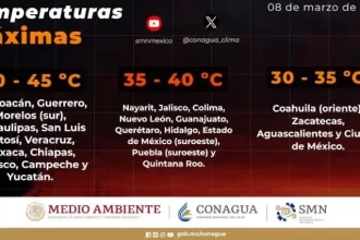 Heat wave warning issued for CDMX, Riviera Maya and other parts of Mexico