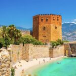 These 7 destinations offer dream holidays for less than $ 50 per day in 2025