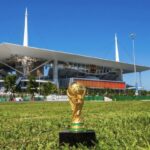 Travel safety 2026 World Cup: live safety scores and travel alerts for all host cities