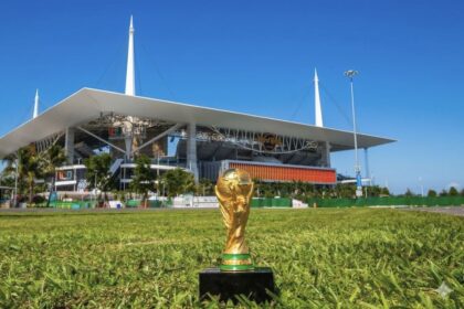 Travel safety 2026 World Cup: live safety scores and travel alerts for all host cities